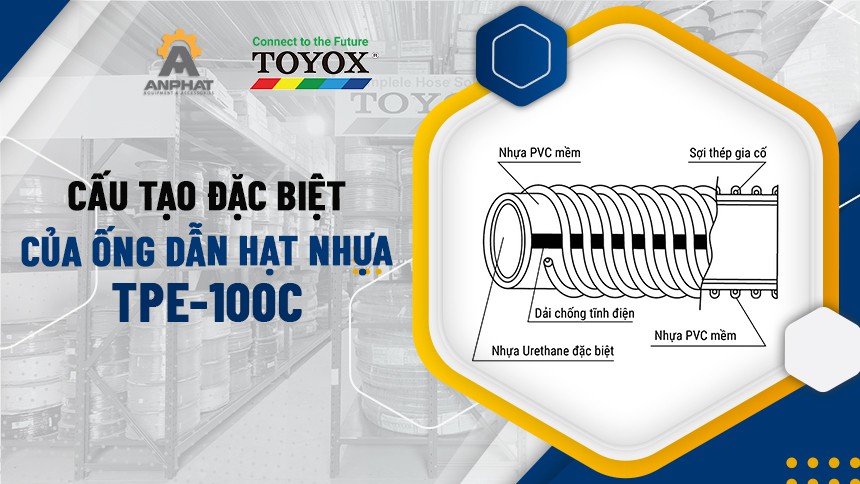 Khám phá cấu tạo đặc biệt của ống dẫn hạt nhựa Toyox TPE100C