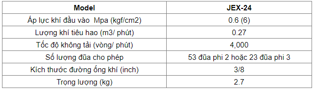 dục gỉ nitto hiệu quả